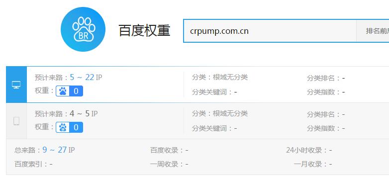 蠕动泵爱站流量展示